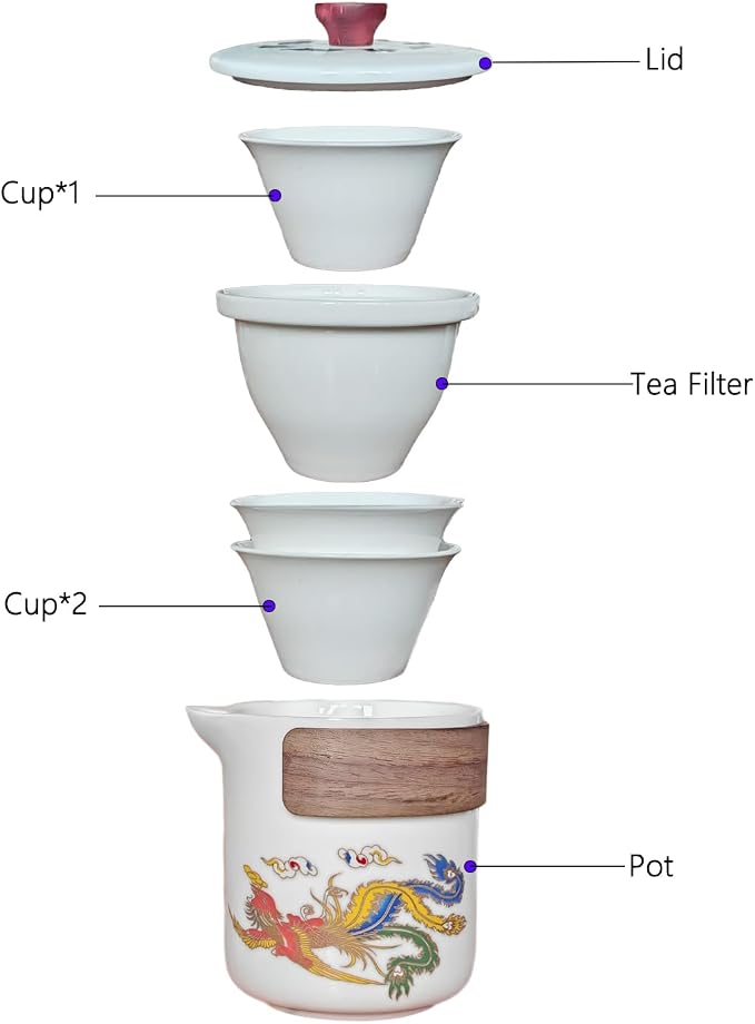 Portable Chinese Kung Fu Tea Set with Travel Case – Ceramic Tea Cups & Tea Brewing Mug Set for Home, Office & Outdoor Use